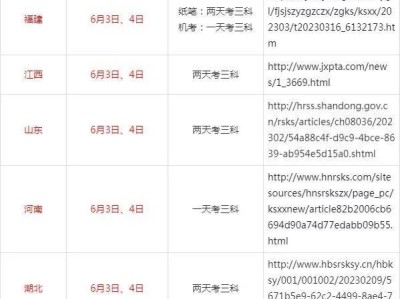 内蒙古二级建造师报名时间,内蒙古二级造价师报名时间2023年