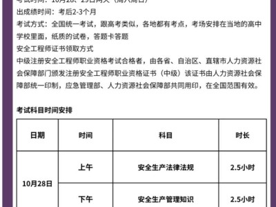 安全工程师评审条件,高级注册安全工程师评审条件