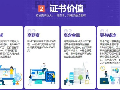 企业老总有必要考bim工程师吗为什么,企业老总有必要考bim工程师吗
