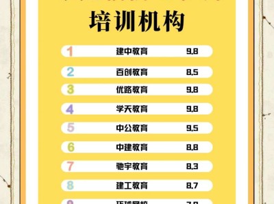 消防工程师培训机构推荐消防工程师培训机构