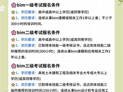 招聘莱州bim工程师,莱州司机招聘信息最新招聘