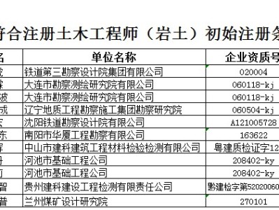 2018岩土工程师规范目录,2021年岩土工程师考试规范