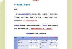 以及注册结构工程师教学视频,注册结构工程师很牛吗