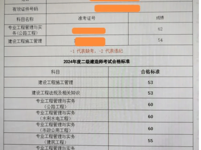 二级建造师查询成绩官网,二级建造师怎么查询成绩