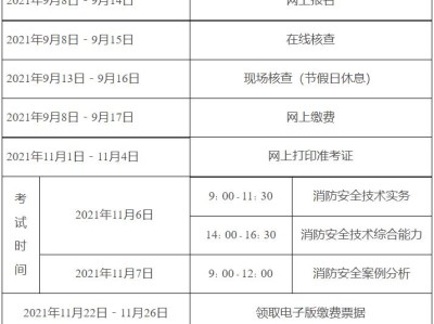 黑龙江省一级消防师报名时间黑龙江一级消防工程师准考证打印时间