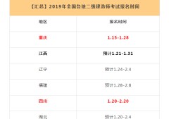 二级建造师报名在哪里报名,二级建造师怎么在网上报名