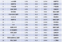 深圳岩土工程师招聘深圳市岩土综合勘察设计有限公司招聘