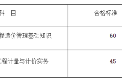 甘肃省二级造价工程师考试大纲,甘肃二级造价工程师考试时间