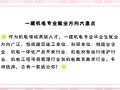 一级建造师机电专业一级建造师机电专业就业前景