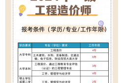 重庆市造价工程师报名时间,重庆造价员考试时间2021