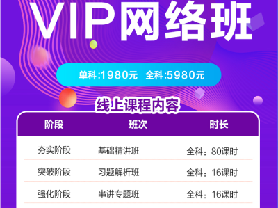 监理工程师培训班监理工程师培训班学时要求