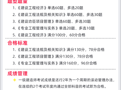 报考一级建造师的资格条件报考一级建造师的要求