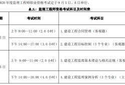 监理工程师考试软件监理工程师考试历年真题