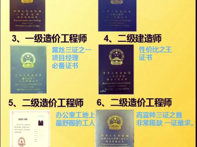 考一级建造师需要看什么书考一级建造师准备