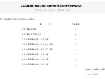 二级建造师历年真题,二级建造师历年真题百度云