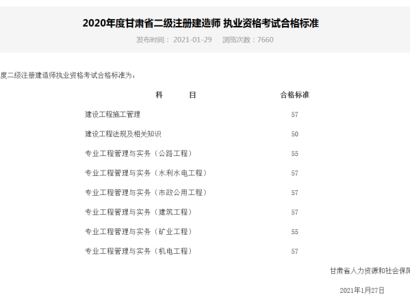 二级建造师历年真题,二级建造师历年真题百度云