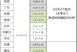 二级建造师合格成绩多久出来,二级建造师合格成绩