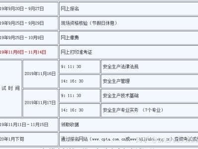2021安全工程师准考证打印时间安全工程师打印准考证