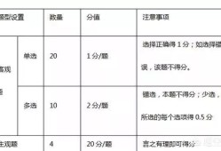 二建考试科目及相关报考要求？