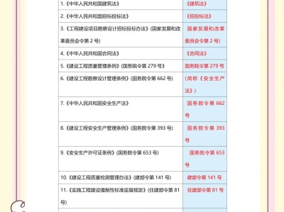 地产工程师需要考什么证,地产工程师能考岩土工程师吗