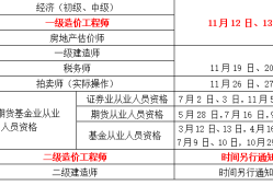 注册造价工程师报考的时间注册造价工程师考试吧