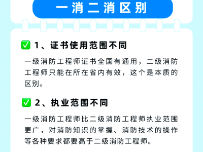 二级消防工程师证有什么用二级消防工程师有用吗