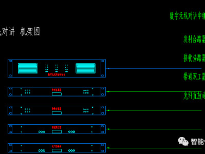 cad别墅平面图cad别墅平面图怎么画