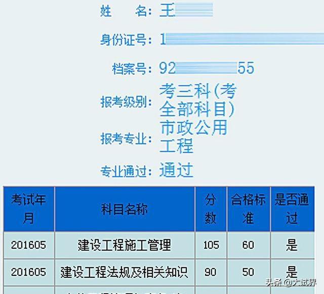二级建造师考试难吗?在哪里报名? 第3张 二级建造师考试难吗?在哪里报名? 第3张