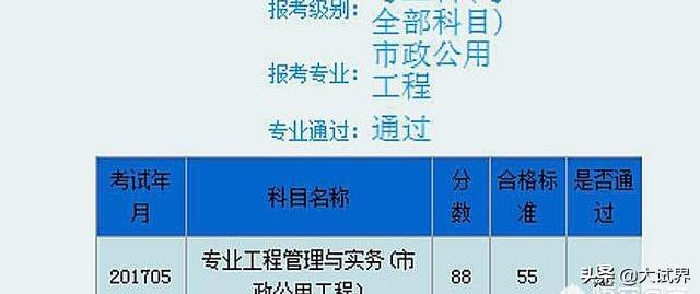 二级建造师考试难吗?在哪里报名? 第4张 二级建造师考试难吗?在哪里报名? 第4张
