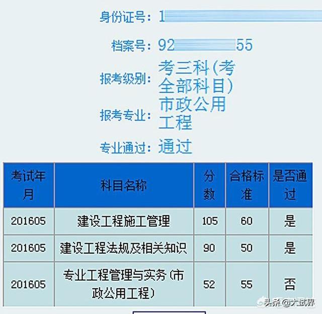 你们的二建通过是怎样的一段经历？  第3张