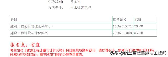 二级造价师考试通过率怎么样？  第2张