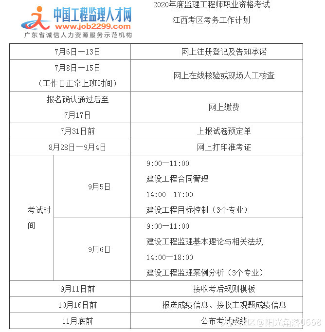 2020年监理工程师考试成绩查询时间？(转载)  第1张