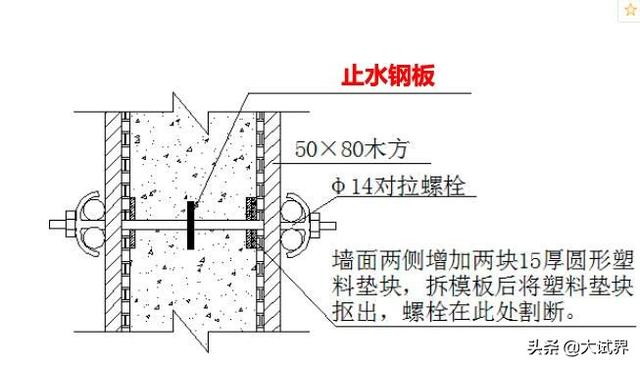 想问一下各位,现在二级建造师好考吗? 第4张 想问一下各位,现在二级建造师好考吗? 第4张
