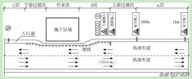 二建公路好考吗? 第1张 二建公路好考吗? 第1张