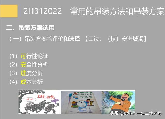 考二级建造师总共要花多少钱？  第4张