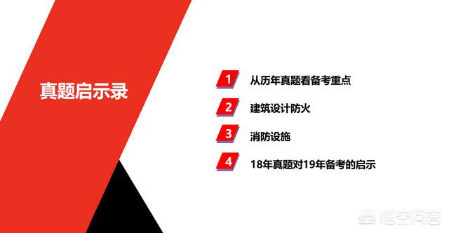 自学一级消防工程师考试可行吗? 第2张 自学一级消防工程师考试可行吗? 第2张