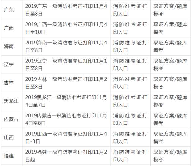 消防考试证书打印时间什么时候?要注意些什么? 第3张 消防考试证书打印时间什么时候?要注意些什么? 第3张