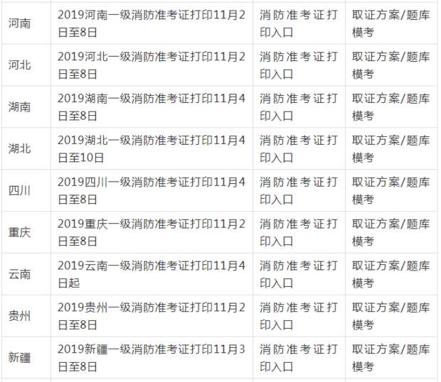 消防考试证书打印时间什么时候?要注意些什么? 第4张 消防考试证书打印时间什么时候?要注意些什么? 第4张