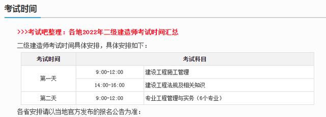 2022年二级建造师考试报名？  第2张