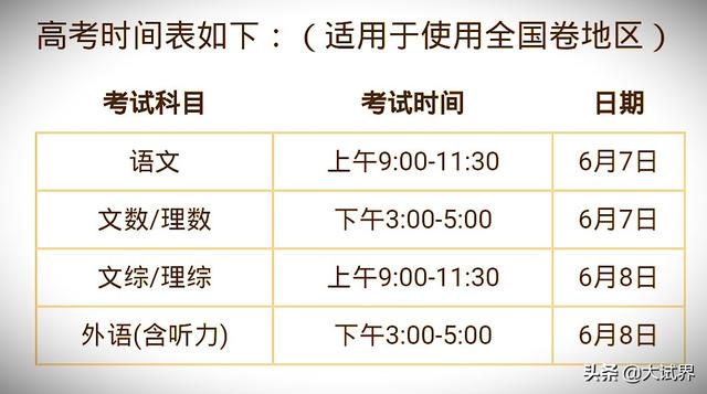 2020年的二建考试时间预计在几月份?4月中旬学习来得及吗? 第2张 2020年的二建考试时间预计在几月份?4月中旬学习来得及吗? 第2张