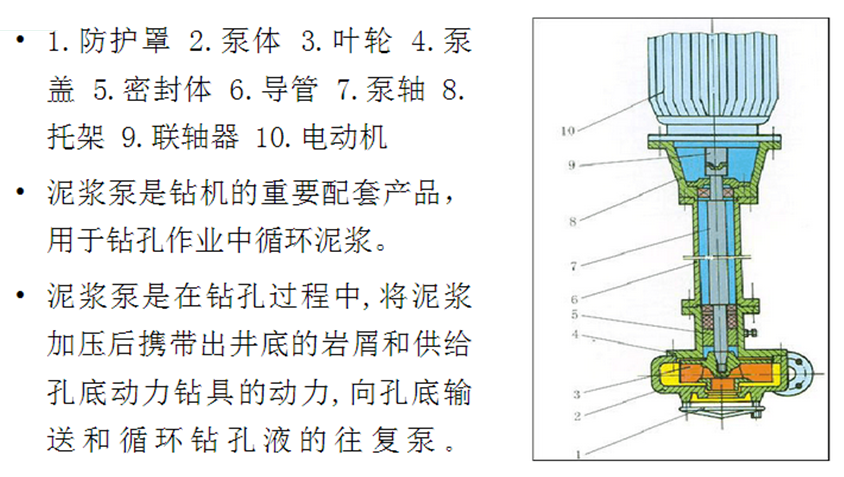 冲击钻钻孔灌注桩如何施工?工艺流程详解! 第8张 冲击钻钻孔灌注桩如何施工?工艺流程详解! 第8张