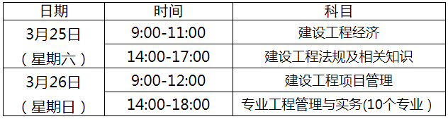 8地发布一建2023补考公告! 第10张 8地发布一建2023补考公告! 第10张