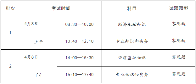 一建补考6月底查分！能赶上23年一建报名吗？  第4张