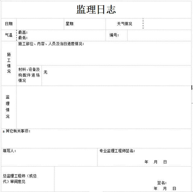 安装监理工程师日志安装监理工程师日志范文  第1张