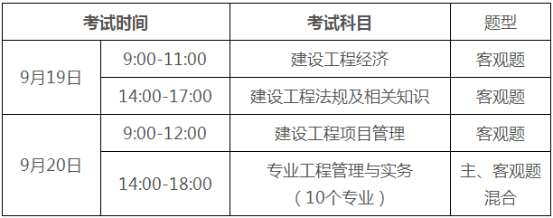 一级建造师哪个专业最值钱的一级建造师哪个专业最值钱 第1张 一级建造师哪个专业最值钱的一级建造师哪个专业最值钱 第1张