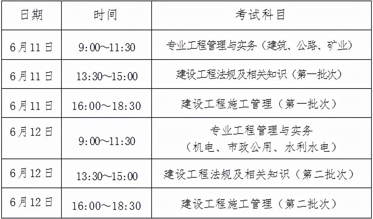 陕西二级建造师报考条件2021陕西二级建造师报考条件  第1张