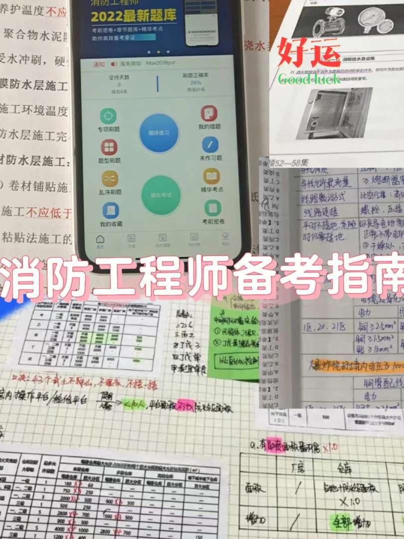 二级消防工程师备考宝典二级消防工程师考试的知识重点 第1张 二级消防工程师备考宝典二级消防工程师考试的知识重点 第1张