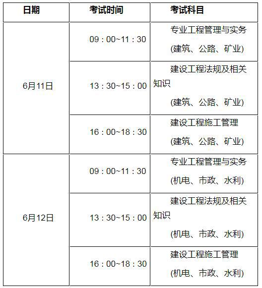 广东二级建造师报考条件2021考试时间,广东二级建造师报名条件  第1张