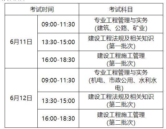 二级建造师考题二级建造师考试题库免费  第2张