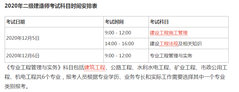 黑龙江2020年二级建造师证书什么时候发放黑龙江二级建造师准考证打印时间  第1张